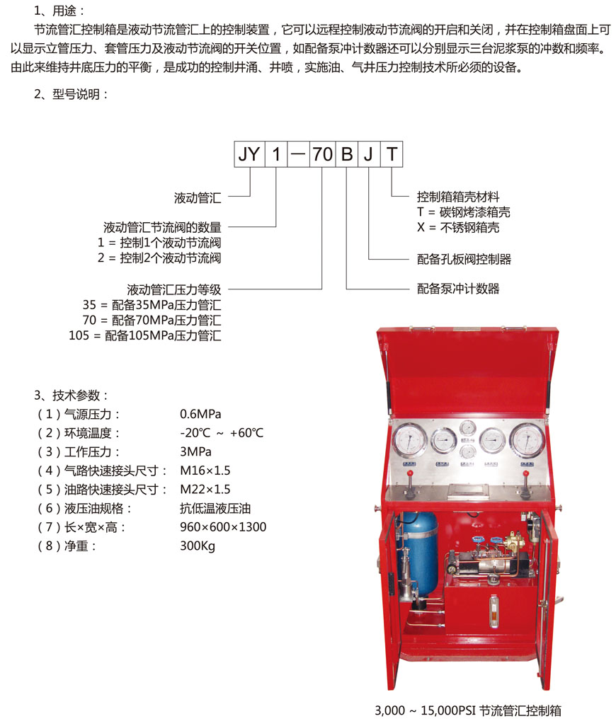 节流管汇控制箱-1.jpg